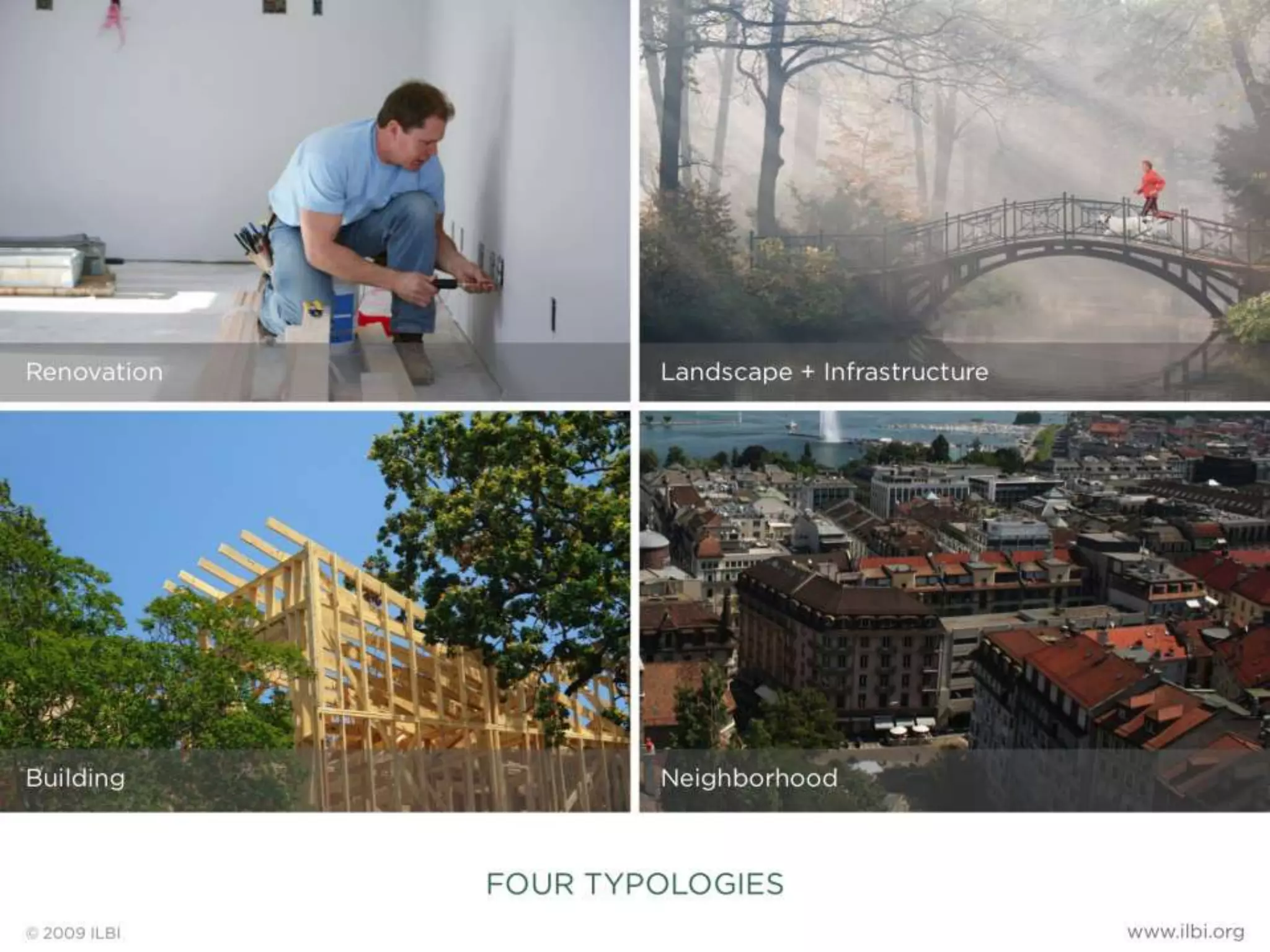 Living Building Challenge 2.0