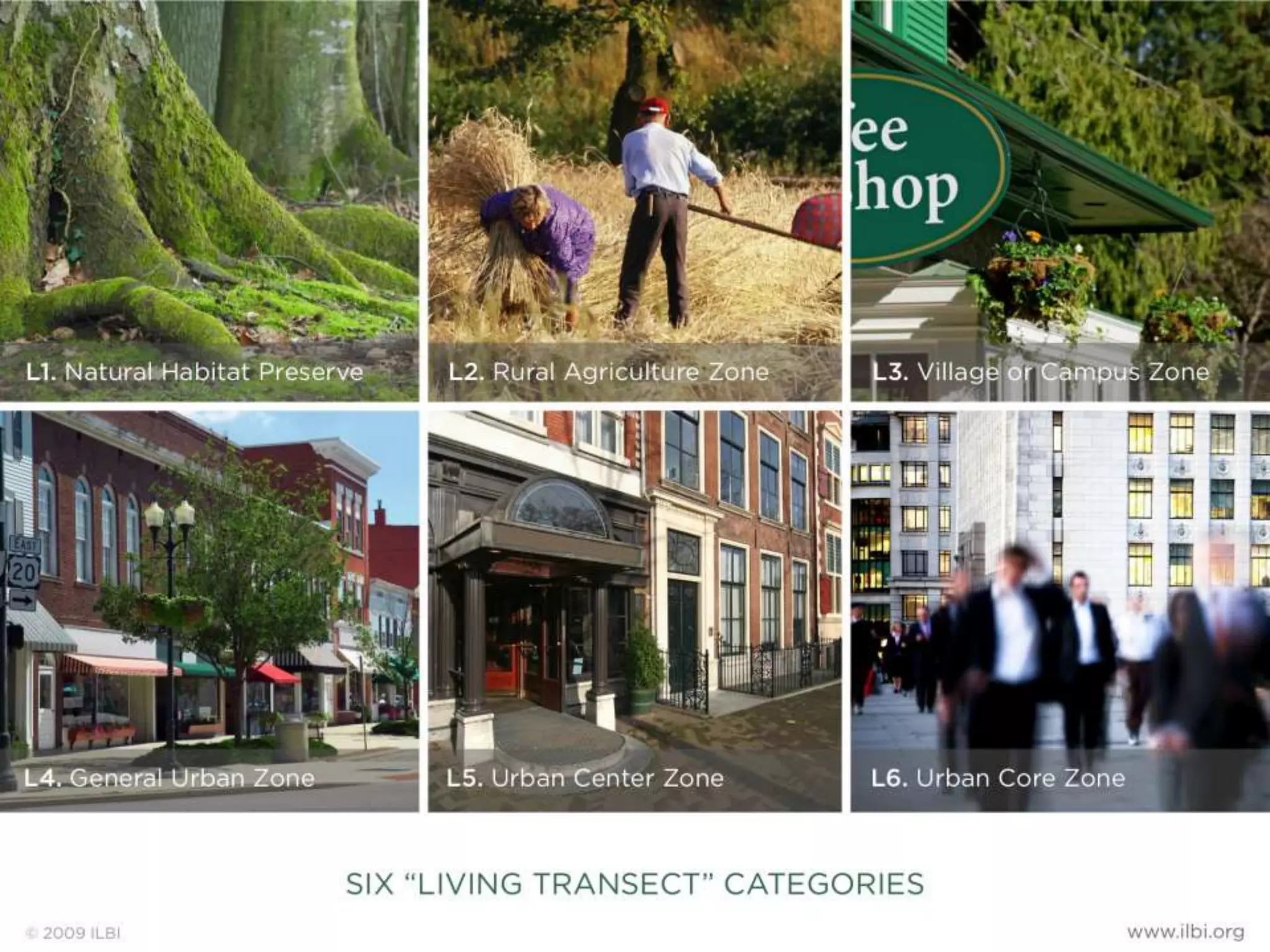 Living Building Challenge 2.0