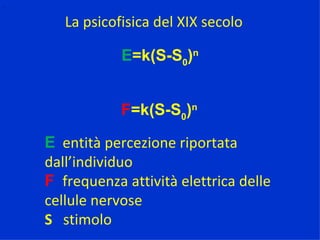 E =k(S-S 0 ) n F =k(S-S 0 ) n , , E   entità percezione riportata dall’individuo F  frequenza attività elettrica delle cellule nervose S   stimolo La psicofisica del XIX secolo 