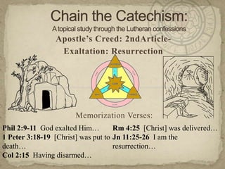 Chain the Catechism: A topical study through the Lutheran confessions Apostle’s Creed: 2ndArticle- Exaltation: Resurrection Memorization Verses:   Phil 2:9-11  God exalted Him… 1 Peter 3:18-19  [Christ] was put to death… Col 2:15  Having disarmed… Rm 4:25  [Christ] was delivered… Jn 11:25-26  I am the resurrection… 
