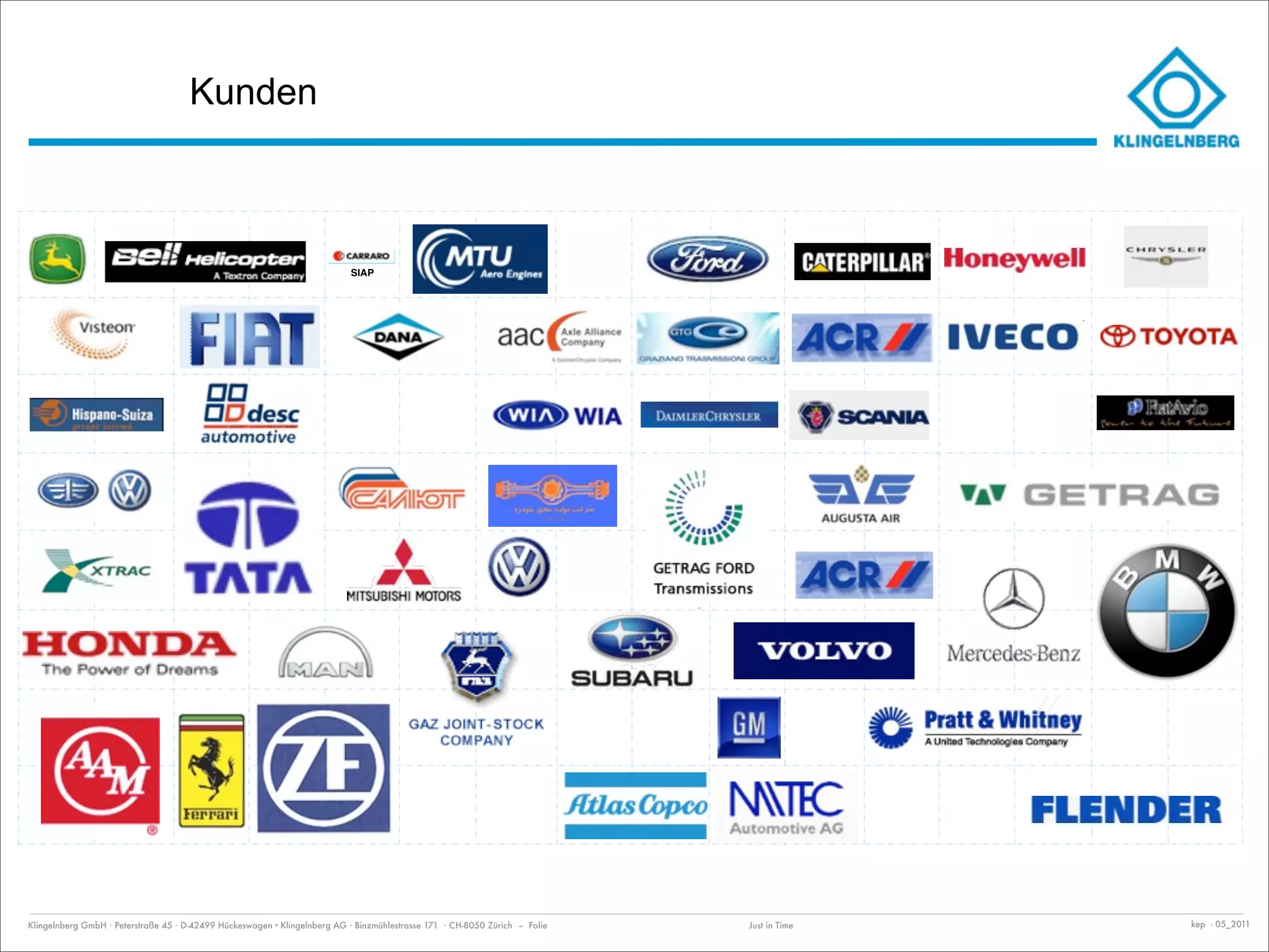 Kunden



                                                                           SIAP




Klingelnberg GmbH · Peterstraße 45 · D-42499 Hückeswagen · Klingelnberg AG · Binzmühlestrasse 171 · CH-8050 Zürich – Folie   Just in Time   kep - 05_2011
 