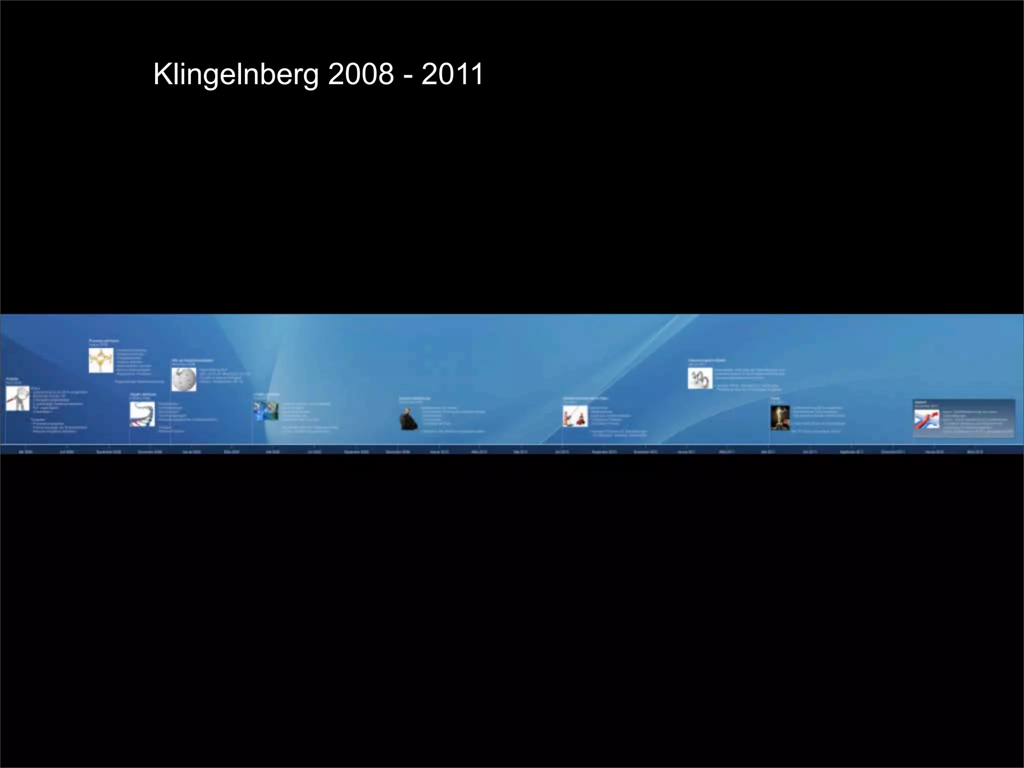Klingelnberg 2008 - 2011
 