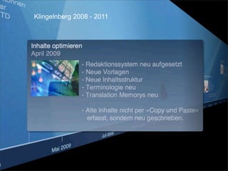 Klingelnberg 2008 - 2011
 