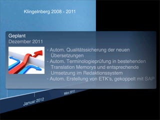 Klingelnberg 2008 - 2011
 
