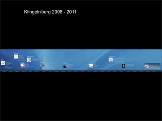 Klingelnberg 2008 - 2011
 