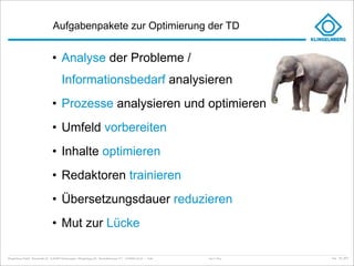 Aufgabenpakete zur Optimierung der TD


                                     • Analyse der Probleme /
                                             Informationsbedarf analysieren
                                     • Prozesse analysieren und optimieren
                                     • Umfeld vorbereiten
                                     • Inhalte optimieren
                                     • Redaktoren trainieren
                                     • Übersetzungsdauer reduzieren
                                     • Mut zur Lücke

Klingelnberg GmbH · Peterstraße 45 · D-42499 Hückeswagen · Klingelnberg AG · Binzmühlestrasse 171 · CH-8050 Zürich – Folie   Just in Time   kep - 05_2011
 