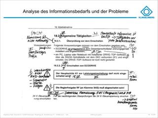 Analyse des Informationsbedarfs und der Probleme




Klingelnberg GmbH · Peterstraße 45 · D-42499 Hückeswagen · Klingelnberg AG · Binzmühlestrasse 171 · CH-8050 Zürich – Folie   Einführung Docuglobe   kep - 02_2011
 