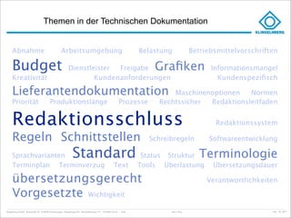 Themen in der Technischen Dokumentation


     Abnahme                                           Arbeitsumgebung                                                       Belastung                 Betriebsmittelvorschriften

     Budget                                                    Dienstleister Freigabe                                            Graﬁken                     Informationsmangel
     Kreativität                                                       Kundenanforderungen                                                                     Kundenspeziﬁsch

     Lieferantendokumentation                                                                                                            Maschinenoptionen   Normen
     Priorität                              Produktionslänge                                                       Prozesse          Rechtssicher Redaktionsleitfaden


     Redaktionsschluss                                                                                                                                        Redaktionssystem

     Regeln Schnittstellen                                                                                                      Schreibregeln               Softwareentwicklung

     Sprachvarianten                                               Standard Status                                                     Struktur          Terminologie
     Terminplan Terminverzug                                                                                 Text            Tools    Überlastung             Übersetzungsdauer

     übersetzungsgerecht                                                                                                                                    Verantwortlichkeiten

     Vorgesetzte Wichtigkeit
Klingelnberg GmbH · Peterstraße 45 · D-42499 Hückeswagen · Klingelnberg AG · Binzmühlestrasse 171 · CH-8050 Zürich – Folie              Just in Time                           kep - 05_2011
 