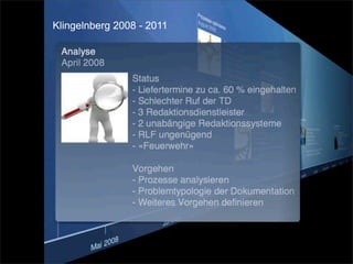 Klingelnberg 2008 - 2011
 