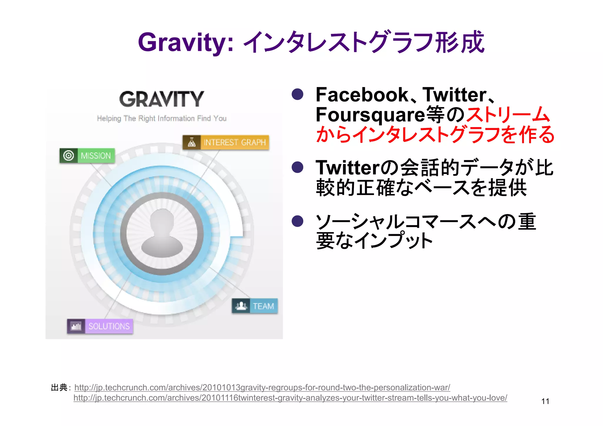 Gravity: インタレストグラフ形成
                                                                            、       、
                                                                    Facebook、Twitter、
                                                                              等のストリーム
                                                                              等の
                                                                    Foursquare等のストリーム
                                                                    からインタレストグラフを作る
                                                                           の会話的データが比
                                                                    Twitterの会話的データが比
                                                                    較的正確なベースを提供
                                                                    ソーシャルコマースへの重
                                                                    要なインプット




出典： http://jp.techcrunch.com/archives/20101013gravity-regroups-for-round-two-the-personalization-war/
    http://jp.techcrunch.com/archives/20101116twinterest-gravity-analyzes-your-twitter-stream-tells-you-what-you-love/   11
 