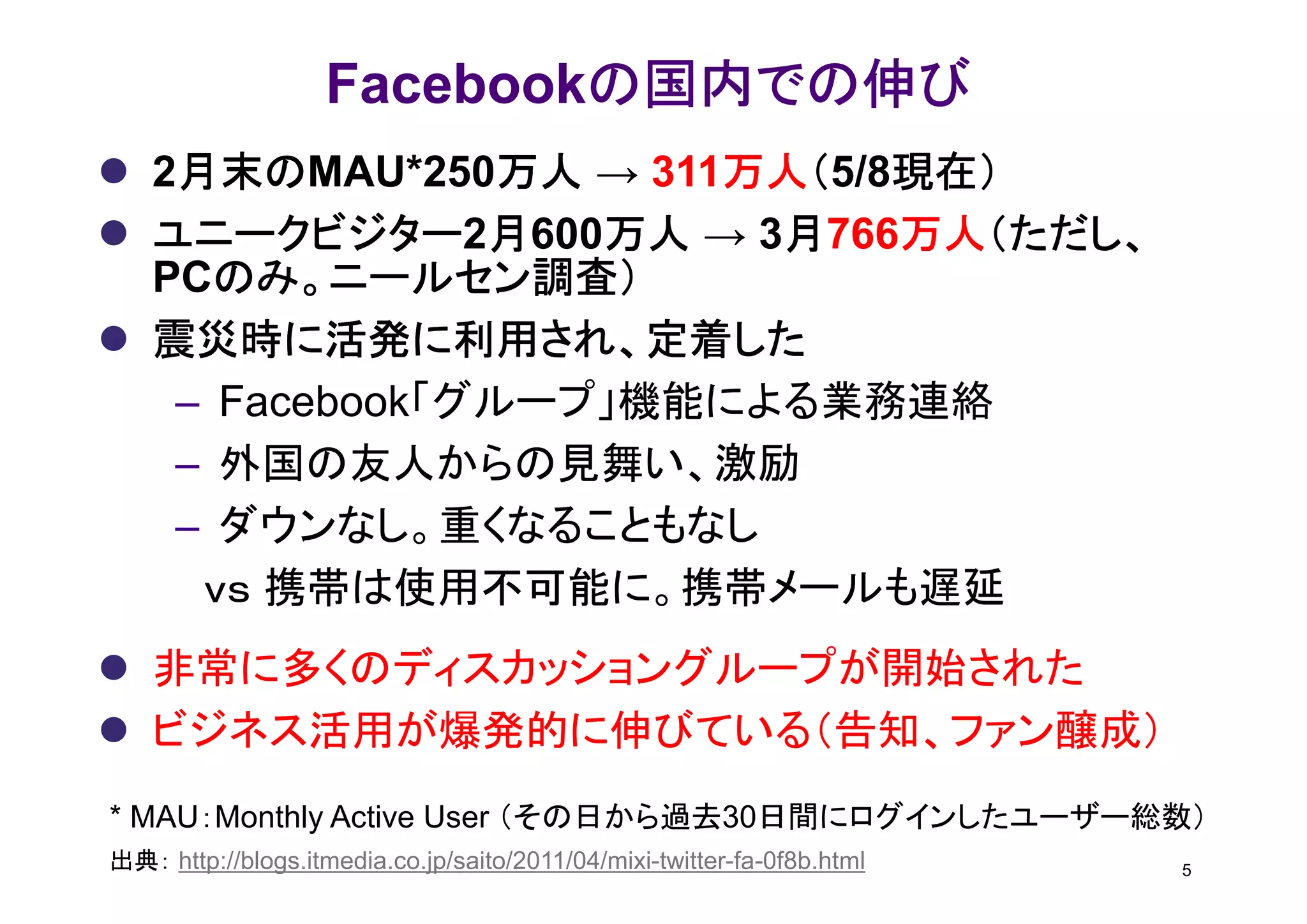 の国内での伸び
                    Facebookの国内での伸び
   2月末のMAU*250万人 → 311万人（5/8現在）
    月            万人    万人（ 現在）
                       万人
   ユニークビジター2月       万人  月   万人（ただし、
   ユニークビジター 月600万人 → 3月766万人（ただし、
                            万人
      のみ。ニールセン調査）
   PCのみ。ニールセン調査）
   震災時に活発に利用され、定着した
    – Facebook「グループ」機能による業務連絡
    – 外国の友人からの見舞い、激励
    – ダウンなし。重くなることもなし
     ｖｓ 携帯は使用不可能に。携帯メールも遅延
   非常に多くのディスカッショングループが開始された
   ビジネス活用が爆発的に伸びている（告知、ファン醸成）
* MAU：Monthly Active User （その日から過去30日間にログインしたユーザー総数）
出典： http://blogs.itmedia.co.jp/saito/2011/04/mixi-twitter-fa-0f8b.html   5
 