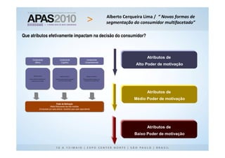 APAS 2010 - Palestra de Alberto C. Lima em 11/05