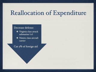 Reallocation of Expenditure

 Decrease defense:
   ✤ Virginia class attack
     submarine (×2)
   ✤ Nimitz class aircraft
     carrier

 Cut 5% of foreign aid
 