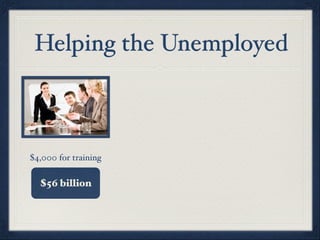 Helping the Unemployed



$4,000 for training

  $56 billion
 