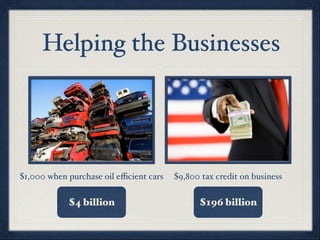 Helping the Businesses




$1,000 when purchase oil eﬃcient cars   $9,800 tax credit on business


            $4 billion                        $196 billion
 