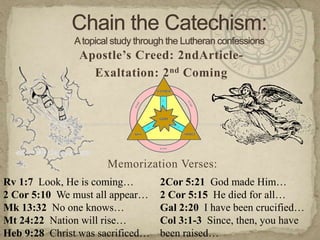 Chain the Catechism: A topical study through the Lutheran confessions Apostle’s Creed: 2ndArticle- Exaltation: 2nd Coming Memorization Verses:   Rv 1:7  Look, He is coming… 2 Cor 5:10  We must all appear… Mk 13:32  No one knows… Mt 24:22  Nation will rise… Heb 9:28  Christ was sacrificed… 2Cor 5:21  God made Him… 2 Cor 5:15  He died for all… Gal 2:20  I have been crucified… Col 3:1-3  Since, then, you have been raised… 