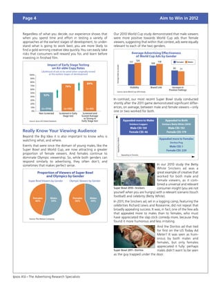 Page 4                                                                                                                                         Aim to Win in 2012


      Regardless of what you decide, our experience shows that                        Our 2010 World Cup study demonstrated that male viewers
      when you spend time and effort in testing a variety of                          were more positive towards World Cup ads than female
      approaches at the earliest stages of development, to under-                     viewers, suggesting that within that context, ads were equally
      stand what is going to work best, you are more likely to                        relevant to each of the two genders.
      find a gold winning creative idea quickly. You can easily take
      risks that consumers will reward you for, and learn before                                                              Average Advertising Effectiveness
      investing in finished film.                                                                                               of World Cup Ads by Gender
                                                                                                                                   124              118
                                                                                                                           117
                                                                                                                                              109                    ˾ Females ˾ Males
                                 Impact of Early Stage Testing




                                                                                        Average Index by Gender
                                   on Air-able Copy Rates                                                                                                            82    77
                         Likelihood of ads to be aired when originally tested
           100%                 at the earliest stages of development
            90%
            80%
                                                                        84%
            70%                                     76%                                                                     Visibility        Brand Link           Increase in
            60%                                                                                                                                                  Positive Feelings
                                                                                           Source: Ipsos World Cup 2010 Study
            50%
            40%
                            52%
            30%                                                                       In contrast, our most recent Super Bowl study conducted
            20%                                                                       shortly after the 2011 game demonstrated significant differ-
            10%
                         (n=2116)                  (n=152)             (n=62)
                                                                                      ences, on average, between male and female viewers – only
             0%                                                                       one or two worked for both.
                      Non Screened             Screened in Early    Screened and
                                                  Stage test       Scored Average
                                                                     or Strong in
           Source: Ipsos ASI Global Database                       Early Stage test                                 Appealed more to Males                   Appealed to Both
                                                                                                                           Snickers/Loggers                Snickers/Betty White (2010)
                                                                                                                            Male CEI: 130                       Male CEI: 132
      Really Know Your Viewing Audience                                                                                    Female CEI: 46                      Female CEI: 179
      Beyond the Big Idea it is also important to know who is
                                                                                                                                                     Appealed more to Females
                                                                                            Appealing to Males




      watching what, and where.
                                                                                                                                                                  Doritos/Pug
      Events that were once the domain of young males, like the                                                                                                  Male CEI: 1
      Super Bowl and World Cup, are now attracting a greater                                                                                                   Female CEI: 229
      pro­ortion of female viewers. And females continue to
         p                                                                                                        Appealing to Females
      dominate Olympic viewership. So, while both genders can
      respond similarly to advertising, they often don’t, and
      sometimes that makes perfect sense.                                                                             In our 2010 study the Betty
                                                                                                                      White Snickers ad was a
                    Proportion of Viewers of Super Bowl                                                               great example of creative that
                         and Olympics by Gender                                                                       worked for both male and
           Super Bowl Viewers by Gender                 Olympic Viewers by Gender                                     female viewers, as it com-
                                                                                                                      bined a universal and relevant
                                                                                      Super Bowl 2010 – Snickers      consumer insight (you are not
                                                                                      yourself when you are hungry) with a relevant scenario (touch
                                                                                      football) and celebrity (Betty White).
               Females              Males                    Females       Males
                 46%                54%                        56%         44%        In 2011, the Snickers ad, set in a logging camp, featuring the
                                                                                      celebrities Richard Lewis and Roseanne, did not repeat that
                                                                                      broadly appealing success. It was, in fact, one of the few ads
                                                                                      that appealed more to males than to females, who must
           Source: The Nielsen Company
                                                                                      have appreciated the slap stick comedy more, because they
                                                                                      found it more humorous and less irritating.
                                                                                                                   And the Doritos ad that tied
                                                                                                                   for first on the US Today Ad
                                                                                                                   Meter? It was seen as hum­
                                                                                                                   orous by both males and
                                                                                                                   females, but only females
                                                                                                                   appreciated it fully: perhaps
                                                                                      Super Bowl 2011 – Doritos    males didn’t want to be seen
                                                                                      as the guy trapped under the door.




Ipsos ASI – The Advertising Research Specialists
 