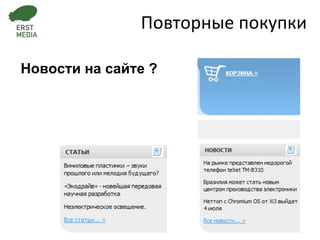 Новости на сайте ? Повторные покупки 