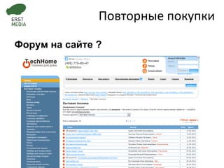 Форум на сайте ? Повторные покупки 