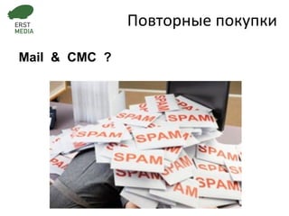 Mail  &  СМС  ? Повторные покупки 