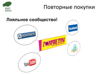 Лояльное сообщество! Повторные покупки 