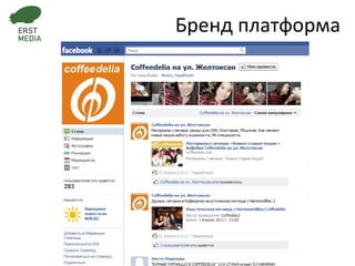 Бренд платформа 