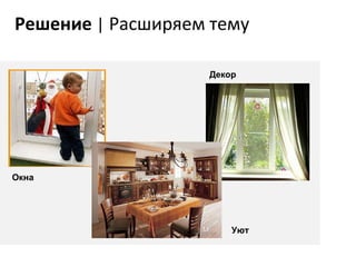 Решение  |   Расширяем тему Окна Декор Уют 