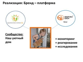 Реализация: Бренд – платформа Сообщество: Наш уютный  дом + мониторинг + реагирование + исследования блог 