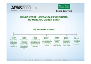 Sergio Bocayuva


                  MUNDO VERDE: LIDERANÇA E PIONEIRISMO
                       NO MERCADO DE BEM-ESTAR



                                          UMA HISTÓRIA DE SUCESSO




  1987               1993                 1994                   2007                 2008             2009               2010
A primeira loja   A empresa adere     A expansão da rede       Ao completar 20       É iniciada a     A Rede Mundo       Até março de
Mundo Verde          ao sistema de     continua e em 94 é    anos de operação, a        Master        Verde atinge o      2010 mais 4
 é inaugurada          franquia e     inaugurada a 1º loja      rede chega ao         Franquia        número de 150          lojas
em dezembro       inaugura em 93 a    na cidade do Rio de    número de 100 lojas     Portugal, na    lojas no Brasil e   inauguradas.
  de 87 em         primeira unidade    Janeiro, na Ilha do         no Brasil       cidade do Porto    1 em Portugal
Petrópolis - RJ     franqueada em         Governador
                   Nova Friburgo -
                           RJ
 