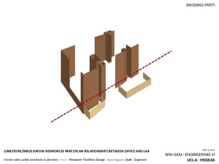 Dpr sustainability image