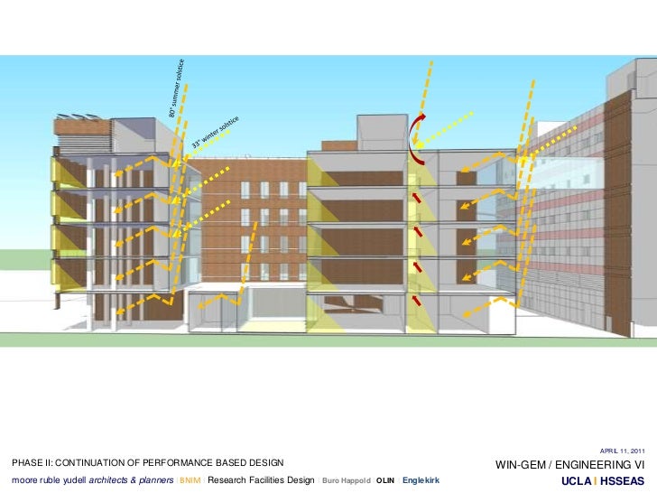 Dpr point of view picture