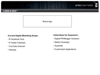 Brand name Brand logo Current Digital Marketing Scope: #  Facebook Fans #   Twitter Followers YouTube Channel Website Initial Ideas for Expansion: Digital PR/Blogger Outreach Media Campaign Supertab Customized Applications 