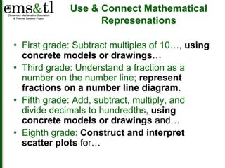 Use & Connect Mathematical 
Represenations 
• First grade: Subtract multiples of 10…, using 
concrete models or drawings… 
• Third grade: Understand a fraction as a 
number on the number line; represent 
fractions on a number line diagram. 
• Fifth grade: Add, subtract, multiply, and 
divide decimals to hundredths, using 
concrete models or drawings and… 
• Eighth grade: Construct and interpret 
scatter plots for… 
 