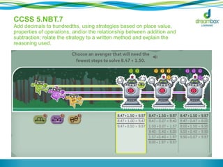 CCSS 5.NBT.7 
Add decimals to hundredths, using strategies based on place value, 
properties of operations, and/or the relationship between addition and 
subtraction; relate the strategy to a written method and explain the 
reasoning used. 
 