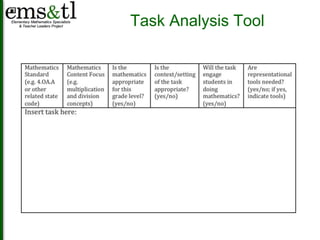Task Analysis Tool 
 