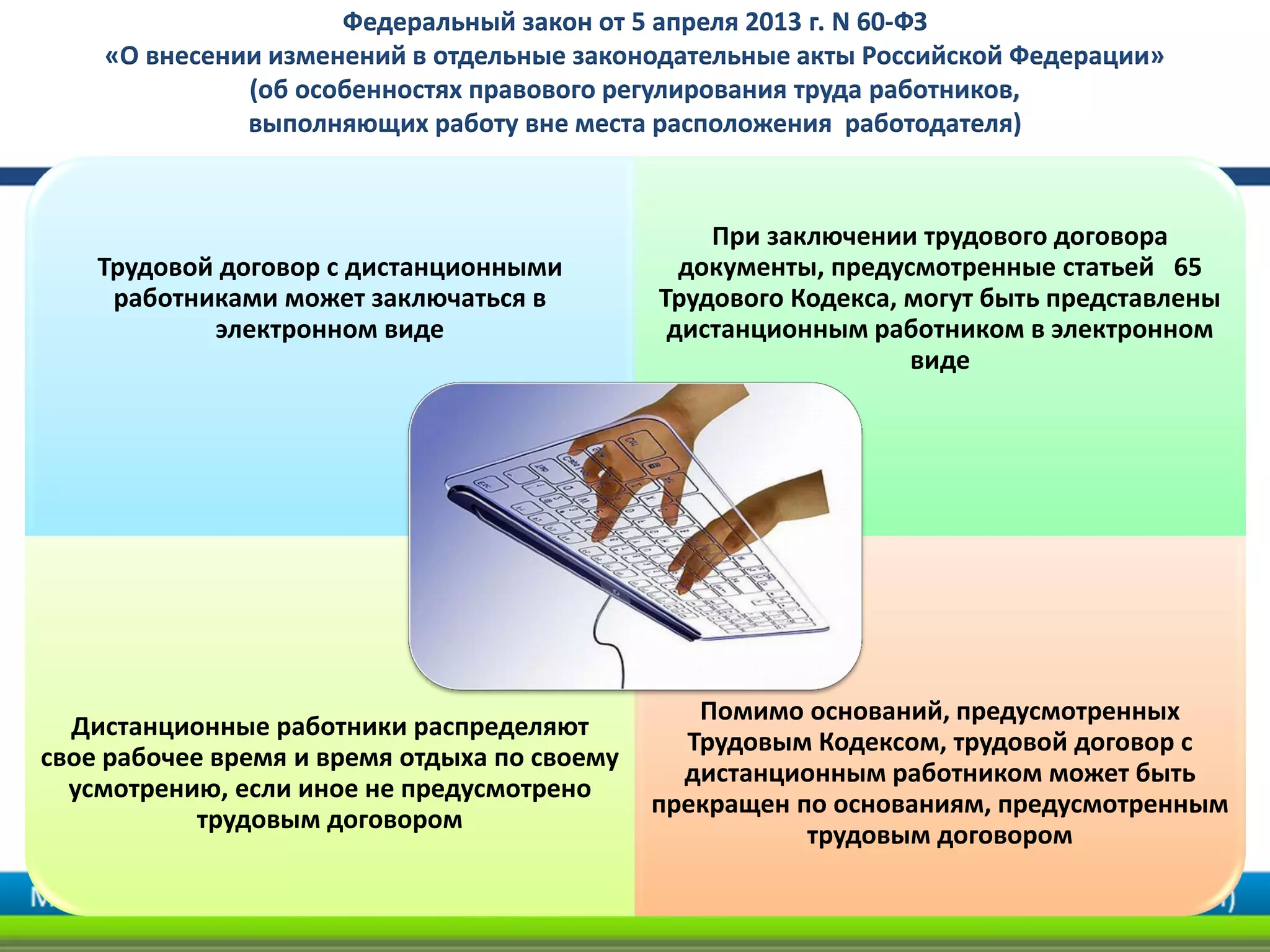 Федеральный закон от 5 апреля 2013 г. N 60-ФЗ
«О внесении изменений в отдельные законодательные акты Российской Федерации»
(об особенностях правового регулирования труда работников,
выполняющих работу вне места расположения работодателя)
Трудовой договор с дистанционными
работниками может заключаться в
электронном виде
При заключении трудового договора
документы, предусмотренные статьей 65
Трудового Кодекса, могут быть представлены
дистанционным работником в электронном
виде
Дистанционные работники распределяют
свое рабочее время и время отдыха по своему
усмотрению, если иное не предусмотрено
трудовым договором
Помимо оснований, предусмотренных
Трудовым Кодексом, трудовой договор с
дистанционным работником может быть
прекращен по основаниям, предусмотренным
трудовым договором
1
 