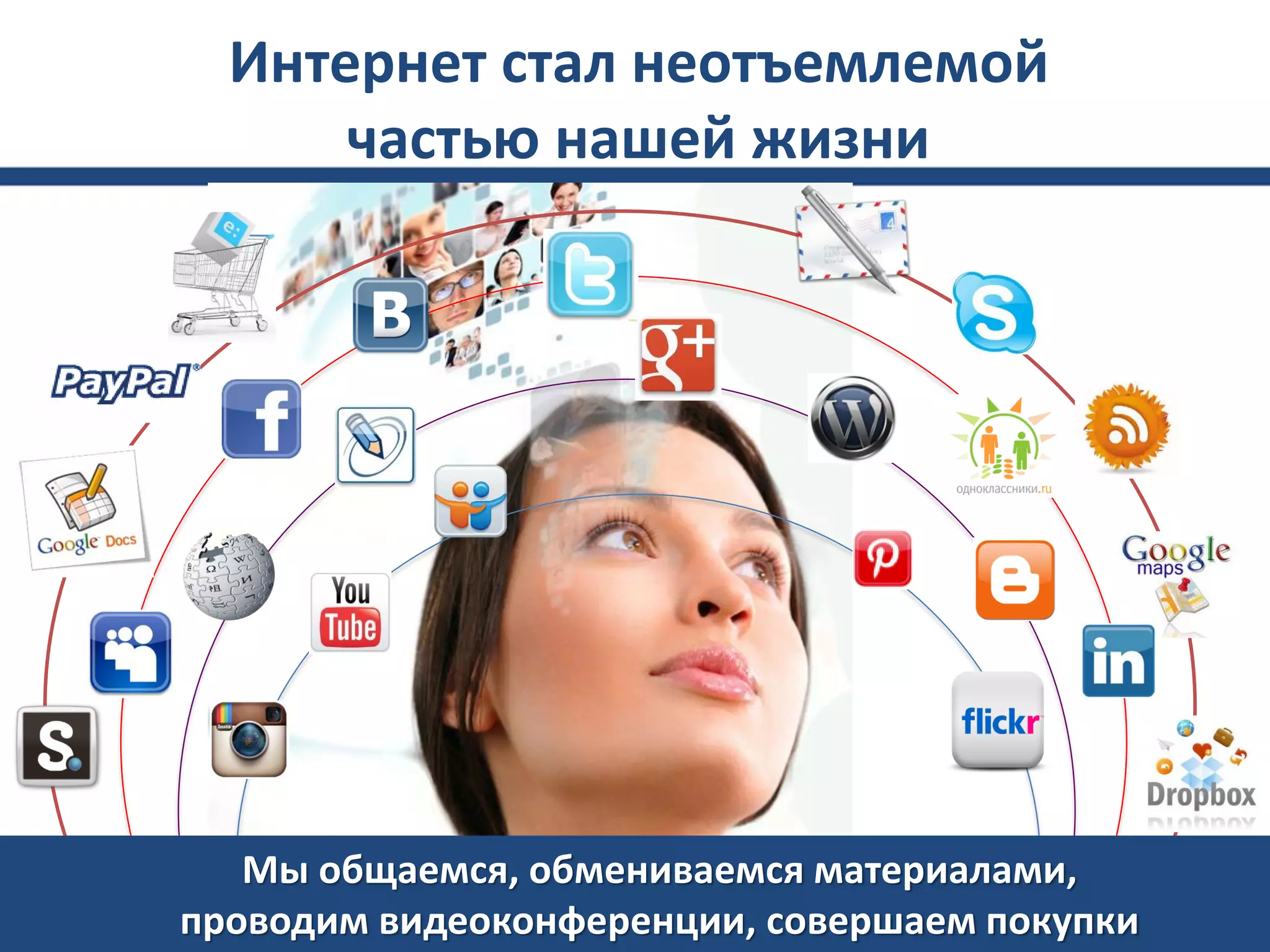 Интернет стал неотъемлемой
частью нашей жизни
Мы общаемся, обмениваемся материалами,
проводим видеоконференции, совершаем покупки
 