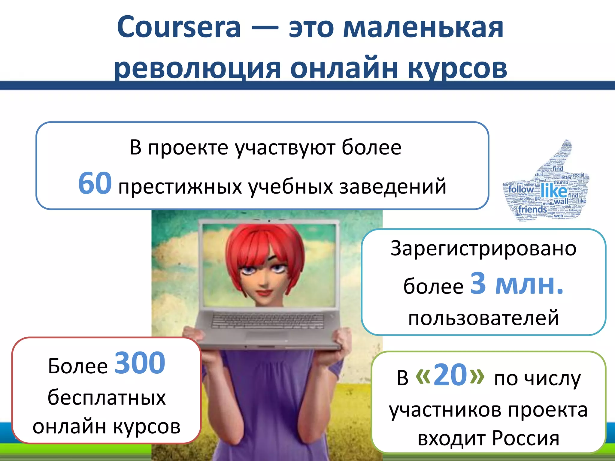 Coursera — это маленькая
революция онлайн курсов
Более 300
бесплатных
онлайн курсов
Зарегистрировано
более 3 млн.
пользователей
В проекте участвуют более
60 престижных учебных заведений
В «20» по числу
участников проекта
входит Россия
 