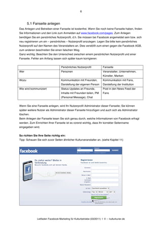 6



       5.1 Fanseite anlegen
Das Anlegen und Betreiben einer Fanseite ist kostenfrei. Wenn Sie noch keine Fanseite haben, finden
Sie Informationen und den Link zum Anmelden auf www.facebook.com/pages. Zum Anlegen
benötigen Sie ein persönliches Nutzerprofil, d.h. Sie müssen bei Facebook angemeldet sein bzw. sich
neu registrieren um ein – persönliches – Nutzerprofil anzulegen. Legen Sie bitte kein persönliches
Nutzerprofil auf den Namen des Veranstalters an. Dies verstößt zum einen gegen die Facebook AGB,
zum anderen beschreiten Sie einen falschen Weg.
Ganz wichtig: Beachten Sie den Unterschied zwischen einem persönlichen Nutzerprofil und einer
Fanseite. Fehler am Anfang lassen sich später kaum korrigieren:


                                     Persönliches Nutzerprofil             Fanseite
Wer                                  Personen                              Veranstalter, Unternehmen,
                                                                           Künstler, Marken
Wozu                                 Kommunikation mit Freunden,           Kommunikation mit Fans,
                                     Darstellung der eigenen Person        Darstellung der Institution
Wie wird kommuniziert                Status Updates an Freunde,            Post in den News Feed der
                                     Inhalte mit Freunden teilen, PM       Fans
                                     (Personal Message), Chat


Wenn Sie eine Fanseite anlegen, wird Ihr Nutzerprofil Administrator dieser Fanseite; Sie können
später weitere Nutzer als Administrator dieser Fanseite hinzufügen und auch sich als Adminstrator
löschen.
Beim Anlegen der Fanseite lesen Sie sich genau durch, welche Informationen von Facebook erfragt
werden. Zum Einrichten Ihrer Fanseite ist es vorerst wichtig, dass Ihr korrekter Seitenname
eingegeben wird.


So richten Sie Ihre Seite richtig ein:
Tipp: Schauen Sie sich zuvor Seiten ähnlicher Kulturveranstalter an. (siehe Kapitel 11)




               Leitfaden Facebook Marketing für Kulturbetriebe (03/2011) | © ::: kulturkurier.de
 