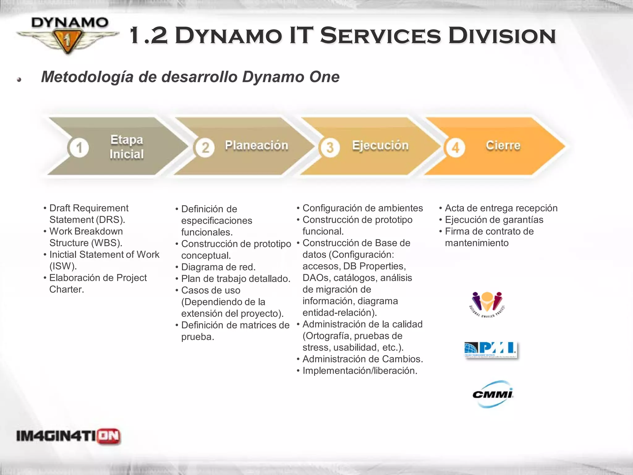 1.2 Dynamo IT Services Division
Metodología de desarrollo Dynamo One




• Draft Requirement            • Definición de                • Configuración de ambientes     • Acta de entrega recepción
  Statement (DRS).               especificaciones             • Construcción de prototipo      • Ejecución de garantías
• Work Breakdown                 funcionales.                   funcional.                     • Firma de contrato de
  Structure (WBS).             • Construcción de prototipo    • Construcción de Base de          mantenimiento
• Inictial Statement of Work     conceptual.                    datos (Configuración:
  (ISW).                       • Diagrama de red.               accesos, DB Properties,
• Elaboración de Project       • Plan de trabajo detallado.     DAOs, catálogos, análisis
  Charter.                     • Casos de uso                   de migración de
                                 (Dependiendo de la             información, diagrama
                                 extensión del proyecto).       entidad-relación).
                               • Definición de matrices de    • Administración de la calidad
                                 prueba.                        (Ortografía, pruebas de
                                                                stress, usabilidad, etc.).
                                                              • Administración de Cambios.
                                                              • Implementación/liberación.
 