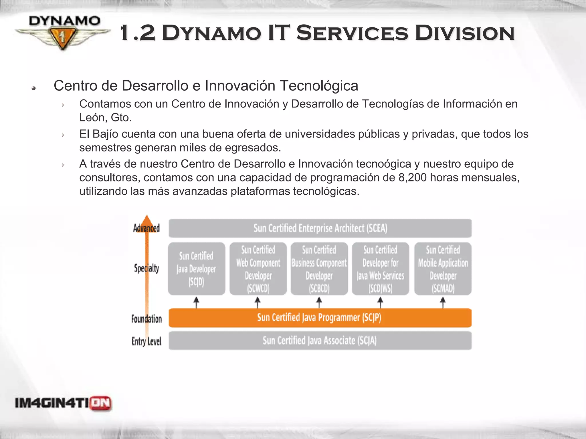 1.2 Dynamo IT Services Division

Centro de Desarrollo e Innovación Tecnológica
   Contamos con un Centro de Innovación y Desarrollo de Tecnologías de Información en
   León, Gto.
   El Bajío cuenta con una buena oferta de universidades públicas y privadas, que todos los
   semestres generan miles de egresados.
   A través de nuestro Centro de Desarrollo e Innovación tecnoógica y nuestro equipo de
   consultores, contamos con una capacidad de programación de 8,200 horas mensuales,
   utilizando las más avanzadas plataformas tecnológicas.
 