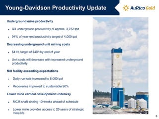 Young-Davidson Productivity Update 
Underground mine productivity 
►Q3 underground productivity of approx. 3,752 tpd 
►94% of year-end productivity target of 4,000 tpd Decreasing underground unit mining costs 
►$41/t, target of $40/t by end of year 
►Unit costs will decrease with increased underground productivity Mill facility exceeding expectations 
►Daily run-rate increased to 8,000 tpd 
►Recoveries improved to sustainable 90% Lower mine vertical development underway 
►MCM shaft sinking 10 weeks ahead of schedule 
►Lower mine provides access to 20 years of strategic mine life 
6  