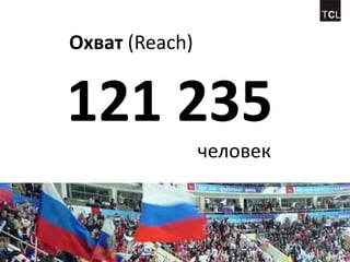 Охват (Reach)


121 235
                человек
 