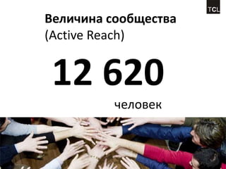Величина сообщества
(Active Reach)


 12 620
          человек
 