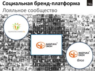 Социальная бренд-платформа
Лояльное сообщество




                         блог
 