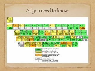 All you need to know:
 