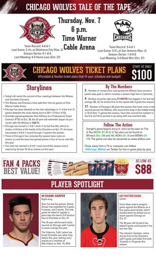 CHICAGO WOLVES TALE OF THE TAPE
Thursday, Nov. 7
6 p.m.
Time Warner
Team Record: 4-6-0-1
Team Record: 5-4-0-1
Last Game: 2-4 L at Oklahoma City (Nov. 2) Cable Arena Last Game: 3-5 L at San Antonio (Nov. 2)
Season Series: 0-1-0-0
Last Meeting: 0-5 Home Loss (Oct. 27)

Season Series: 1-0-0-0
Last Meeting: 5-0 Road Win (Oct. 27)

Storylines
•	 Today’s tilt marks the second of four meetings between the Wolves
and Charlotte Checkers.
•	 The Wolves and Checkers have split their first six games at Time
Warner Cable Arena.
•	 Chicago has been blanked on the man-advantage in 11 of the first 13
games between the clubs dating back to 2011-12 (four of 52).
•	 Charlotte signed goaltender Rick DiPietro to a Professional Tryout
Contract (PTO) on Oct. 26; the 32-year-old netminder began his pro
career with the Wolves in 2000-01.
•	 Chicago has earned a 1-3-0-1 mark in its last five tilts, which includes a 5-0 loss at the hands of the Checkers on Oct. 27; the team
has posted a 4-6-0-1 record through 11 games this season.
• 	Three of Chicago’s four victories this season have come on
enemy ice and the team has gained points in four of its six road tilts
this year.
• 	The club has notched a 3-2-0-1 road record this season and is
	 outscoring its foes 18-16 on enemy ice this year.

By The Numbers

3 - Number of consecutive road games the Wolves have scored a
power-play goal in, which includes a season-high two on Saturday.
	

4 - Number of points right wing TY RATTIE has bagged in his last two

	

17 - Number of Chicago’s 28 goals this season that have come in the

outings (3G, A); he shares first on the squad with 4 goals this season.

second period; the Wolves, who have lit the lamp in the middle frame
in 10 of their 11 games this season, have also scored five markers in
the first and third periods to go along with one overtime tally.

Follow The Action

Tonight’s game begins at 6 p.m. and can be seen on The
U-Too (WCIU-DT 26.2). U-Too also can be found on
	 XFinity’s Chs. 248 and 360, RCN’s Ch. 35 and WOW’s Ch.
170. The game can also be streamed on www.ahllive.com.
Those away from a TV or computer can follow
@Chicago_Wolves on Twitter for live in-game play-by-play.

PLAYER SPOTLIGHT
#9 SHANE HARPER

#23 VICTOR RASK

Over his last five games, Shane
Harper has exploded for 3 goals,
4 assists, and 7 points. The only
game he failed to register a
point was the team’s 5-0 shutout
loss to Charlotte on Oct. 27.

Victor Rask enters tonight’s
game against the Wolves on a
four-game point streak, which
started when he dished out an
assist against Chicago on
Oct. 27.

The 24-year-old forward ranks
second on Chicago with 7 points
in seven outings this year.

The 20-year-old forward has
tallied 4 goals and 6 points in his
last four tilts.

The Valencia, Calif, native has
faced Charlotte one other time
before this year, dishing out 2
assists as a member of
Adirondack on Nov. 19, 2010.

The Leksand, Sweden, native
shares first on the Checkers
with 5 goals and holds first with
10 points in 10 games this
season.

Right wing

Center

 