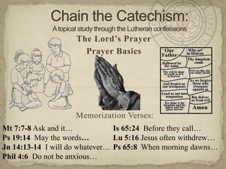 Chain the Catechism: A topical study through the Lutheran confessions The Lord’s Prayer Prayer Basics Memorization Verses:   Mt 7:7-8 Ask and it… Ps 19:14  May the words… Jn 14:13-14  I will do whatever… Phil 4:6  Do not be anxious… Is 65:24  Before they call… Lu 5:16 Jesus often withdrew… Ps 65:8  When morning dawns… 