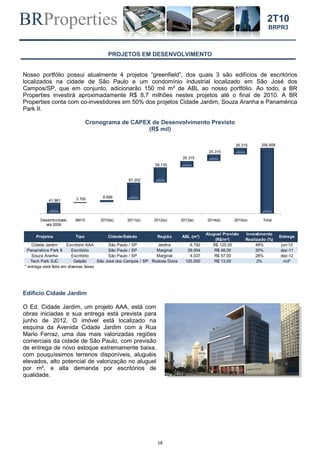 BRProperties
18
2T10
BRPR3
PROJETOS EM DESENVOLVIMENTO
Nosso portfólio possui atualmente 4 projetos “greenfield”, dos quais 3 são edifícios de escritórios
localizados na cidade de São Paulo e um condomínio industrial localizado em São José dos
Campos/SP, que em conjunto, adicionarão 150 mil m² de ABL ao nosso portfólio. Ao todo, a BR
Properties investirá aproximadamente R$ 8,7 milhões nestes projetos até o final de 2010. A BR
Properties conta com co-investidores em 50% dos projetos Cidade Jardim, Souza Aranha e Panamérica
Park II.
Cronograma de CAPEX de Desenvolvimento Previsto
(R$ mil)
Edifício Cidade Jardim
O Ed. Cidade Jardim, um projeto AAA, está com
obras iniciadas e sua entrega está prevista para
junho de 2012. O imóvel está localizado na
esquina da Avenida Cidade Jardim com a Rua
Mario Ferraz, uma das mais valorizadas regiões
comerciais da cidade de São Paulo, com previsão
de entrega de novo estoque extremamente baixa,
com pouquíssimos terrenos disponíveis, aluguéis
elevados, alto potencial de valorização no aluguel
por m², e alta demanda por escritórios de
qualidade.
41.961
256.608
3.700 8.666
67.202
59.135
25.315
25.315
25.315
Desembolsado
até 2009
6M10 2010(e) 2011(e) 2012(e) 2013(e) 2014(e) 2015(e) Total
Projetos Tipo Cidade/Estado Região ABL (m²)
Aluguel Previsto
(R$/m²)
Investimento
Realizado (%)
Entrega
Cidade Jardim Escritório AAA São Paulo / SP Jardins 6.792 R$ 125,00 48% jun-12
Panamérica Park II Escritório São Paulo / SP Marginal 29.004 R$ 48,00 20% dez-11
Souza Aranha Escritório São Paulo / SP Marginal 4.037 R$ 57,00 28% dez-12
Tech Park SJC Galpão São José dos Campos / SP Rodovia Dutra 125.000 R$ 13,00 2% n/d*
* entrega será feita em diversas fases
 
