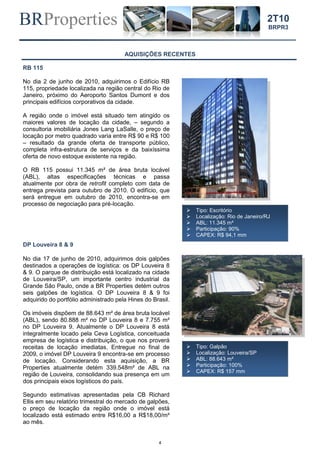 BRProperties
4
2T10
BRPR3
AQUISIÇÕES RECENTES
RB 115
No dia 2 de junho de 2010, adquirimos o Edifício RB
115, propriedade localizada na região central do Rio de
Janeiro, próximo do Aeroporto Santos Dumont e dos
principais edifícios corporativos da cidade.
A região onde o imóvel está situado tem atingido os
maiores valores de locação da cidade, – segundo a
consultoria imobiliária Jones Lang LaSalle, o preço de
locação por metro quadrado varia entre R$ 90 e R$ 100
– resultado da grande oferta de transporte público,
completa infra-estrutura de serviços e da baixíssima
oferta de novo estoque existente na região.
O RB 115 possui 11.345 m² de área bruta locável
(ABL), altas especificações técnicas e passa
atualmente por obra de retrofit completo com data de
entrega prevista para outubro de 2010. O edifício, que
será entregue em outubro de 2010, encontra-se em
processo de negociação para pré-locação.
DP Louveira 8 & 9
No dia 17 de junho de 2010, adquirimos dois galpões
destinados a operações de logística: os DP Louveira 8
& 9. O parque de distribuição está localizado na cidade
de Louveira/SP, um importante centro industrial da
Grande São Paulo, onde a BR Properties detém outros
seis galpões de logística. O DP Louveira 8 & 9 foi
adquirido do portfólio administrado pela Hines do Brasil.
Os imóveis dispõem de 88.643 m² de área bruta locável
(ABL), sendo 80.888 m² no DP Louveira 8 e 7.755 m²
no DP Louveira 9. Atualmente o DP Louveira 8 está
integralmente locado pela Ceva Logística, conceituada
empresa de logística e distribuição, o que nos proverá
receitas de locação imediatas. Entregue no final de
2009, o imóvel DP Louveira 9 encontra-se em processo
de locação. Considerando esta aquisição, a BR
Properties atualmente detém 339.548m² de ABL na
região de Louveira, consolidando sua presença em um
dos principais eixos logísticos do país.
Segundo estimativas apresentadas pela CB Richard
Ellis em seu relatório trimestral do mercado de galpões,
o preço de locação da região onde o imóvel está
localizado está estimado entre R$16,00 a R$18,00/m²
ao mês.
 Tipo: Escritório
 Localização: Rio de Janeiro/RJ
 ABL: 11.345 m²
 Participação: 90%
 CAPEX: R$ 94,1 mm
 Tipo: Galpão
 Localização: Louveira/SP
 ABL: 88.643 m²
 Participação: 100%
 CAPEX: R$ 157 mm
 